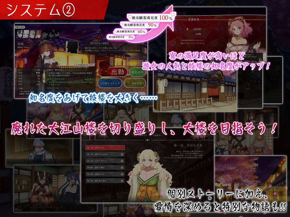 新作[经营SLG/魔物娘/卖春] 梦吉原的妖异妓楼 ～妖怪大楼重建谭～ 夢吉原のあやかし妓楼 ～妖怪大楼再建譚～ AI汉化版 [3.60G]