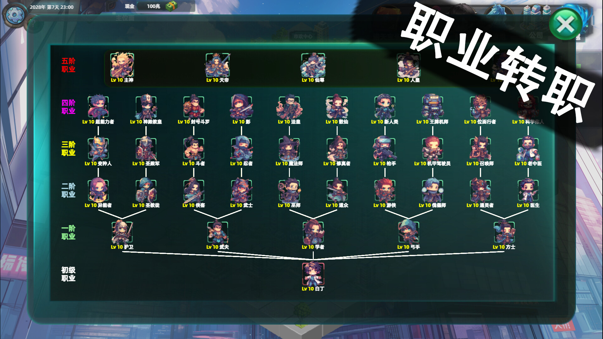 图片[4]-《诸天刷宝录》中文版