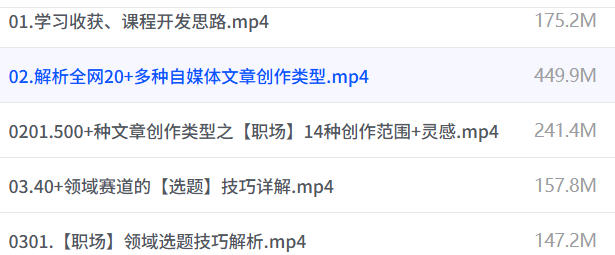 AI自媒体爆文创作全域创作解析职场领域篇-空域资源网