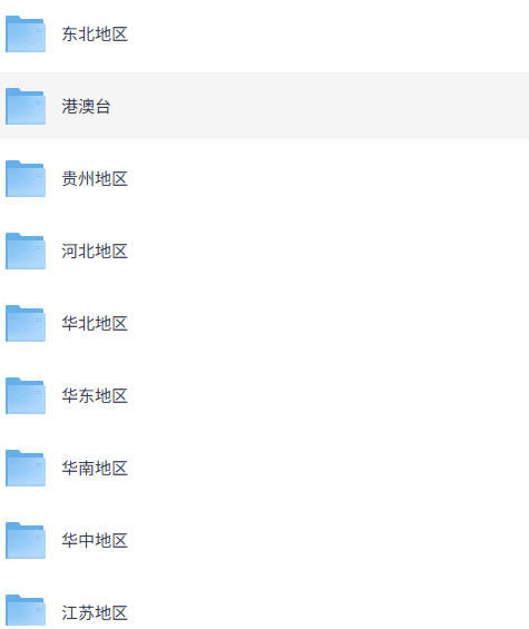 五一假期旅游攻略旅行社内部版