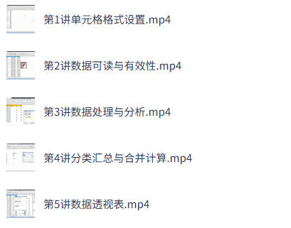 15节教你如何一张漂亮的电子表格-空域资源网