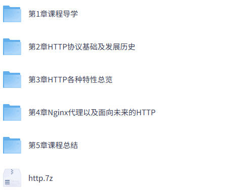 HTTP协议原理+实践Web开发工程师必学-空域资源网