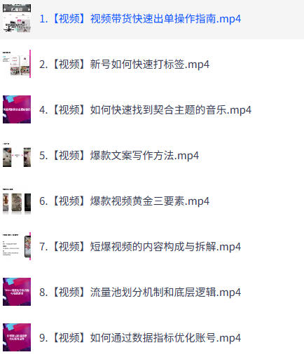 《Tiktok精选联盟》短视频带货百单实战营教学，快速成为Tiktok带货达人-空域资源网