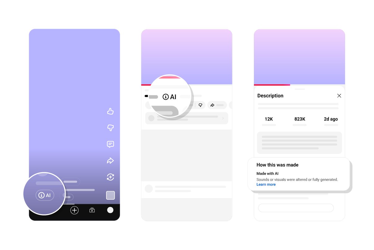 YouTube 调整 AI 视频标注，未申报内容也可能自动加标签-空域资源网