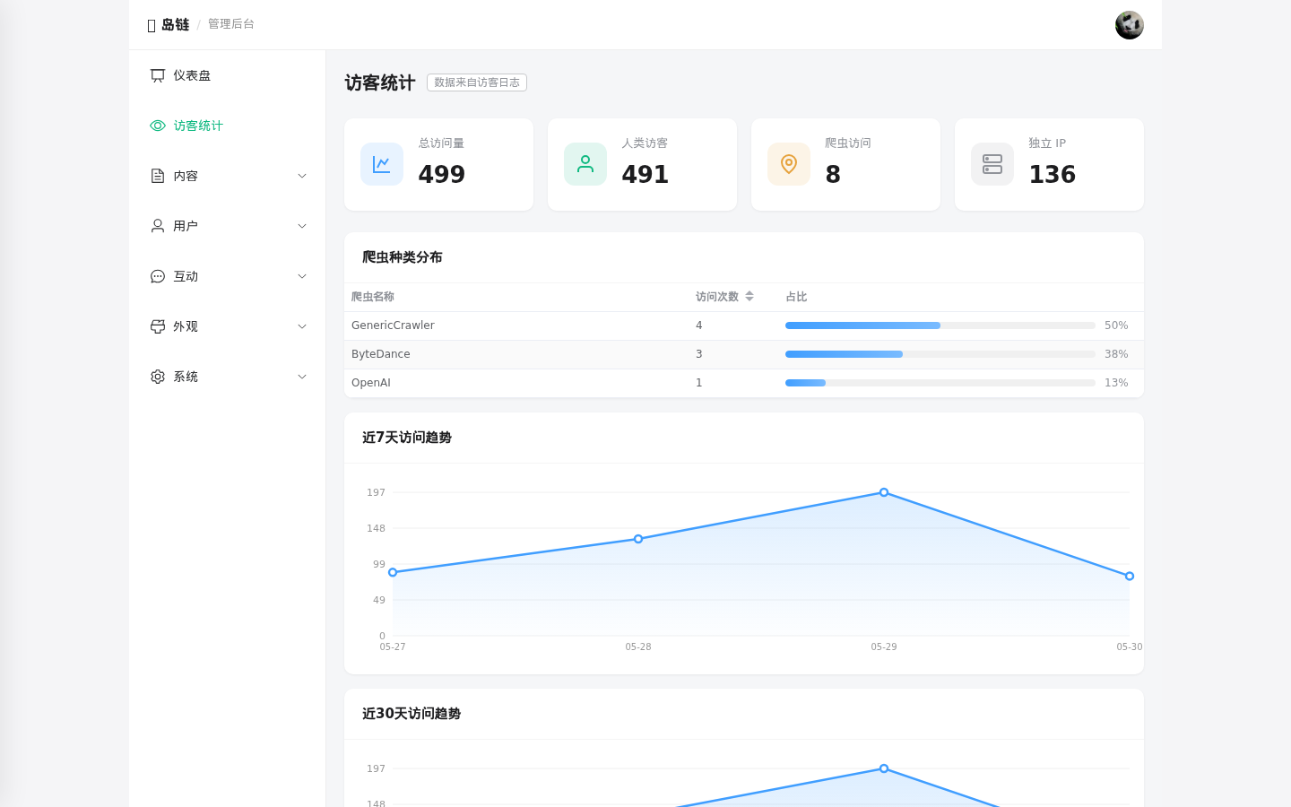 岛链 IslandChain 正式开源 —— 博客互联程序源码
