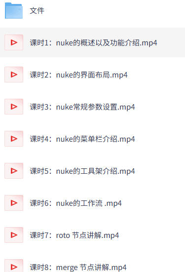 《Nuke从入门到入职系统教学》走进Nuke大世界-空域资源网