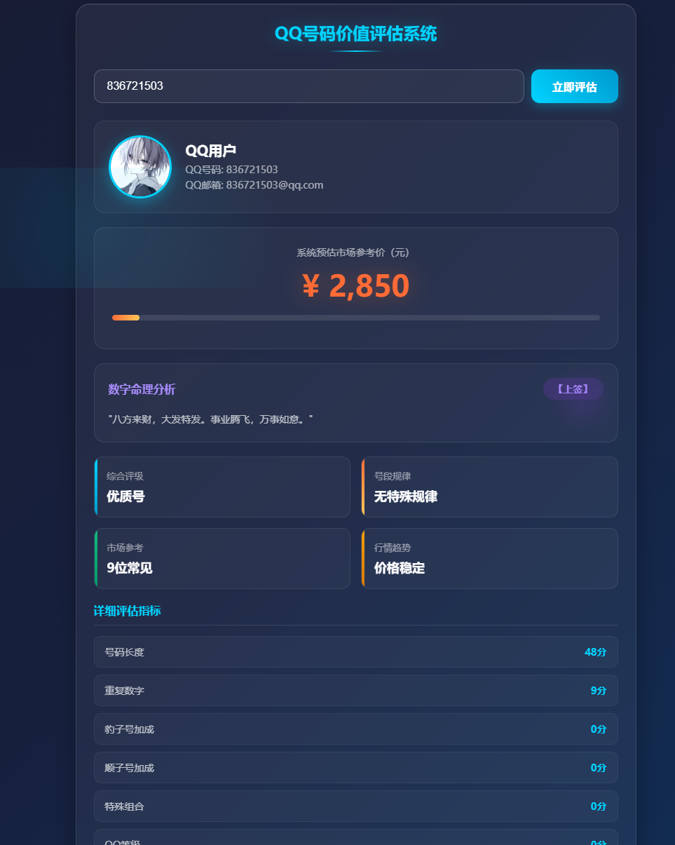 改良了一下 QQ 号码价值评估仅供娱乐 改良了一下 QQ 号码价值评估仅供娱乐