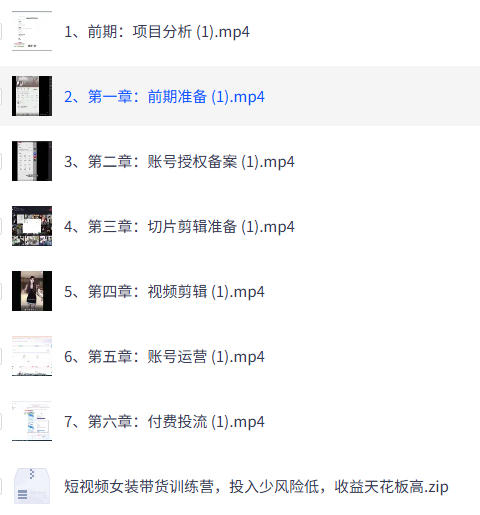 短视频女装带货训练营，投入少风险低，收益天花板高-空域资源网