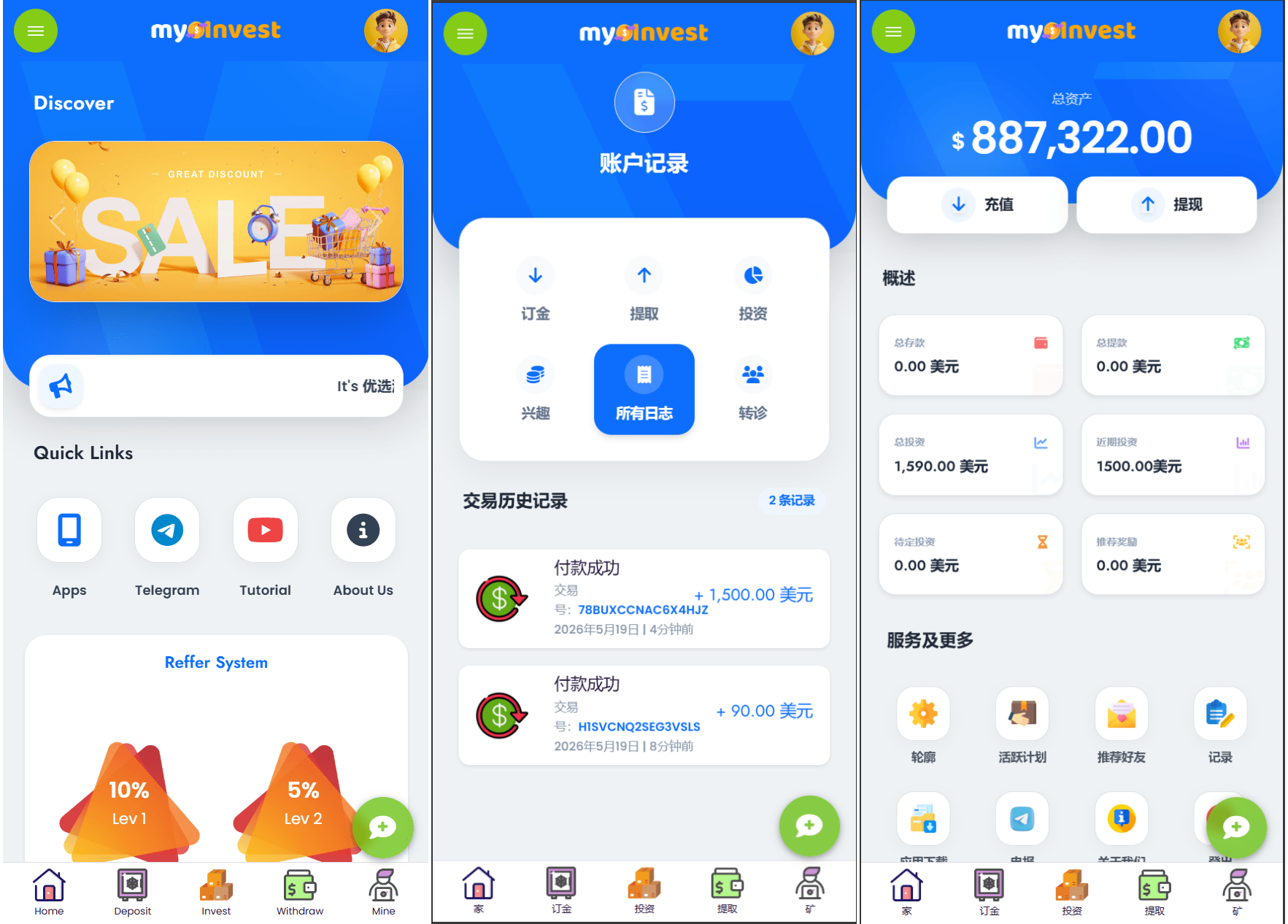 多语言自定义产品系统/企鹅养殖投资返利/一键安装-空域资源网