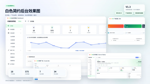祈福导航系统V1.3 新增广告AD模式自动下架 优化后端UI和PHP版本等 酷玩首发