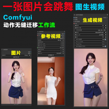comfyui工作流照片跳舞mimicmotion配套模型AI图生视频自定义动作-空域资源网