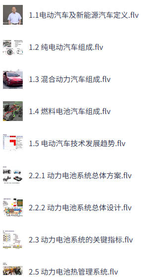新能源汽车BMS开发工程师-空域资源网