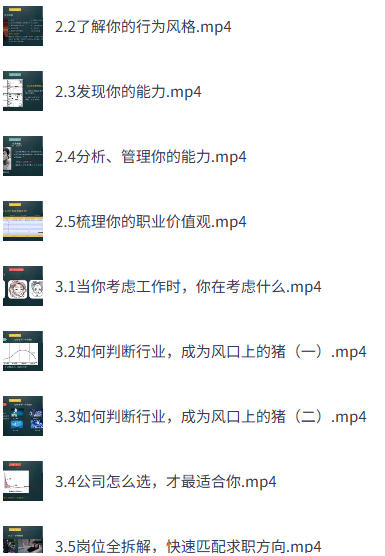 做自己的职业规划师，掌控你的职场人生-空域资源网