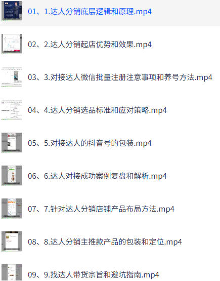 抖店达人分销体系搭建课,从逻辑到执行、沟通话术、资源裂变-空域资源网