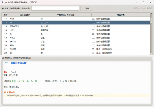 SQL核心单词查询115词 在线+客户端