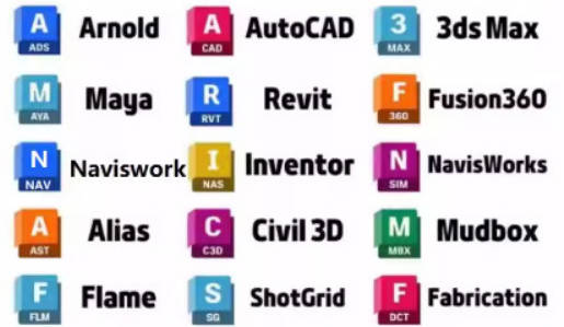 Autodesk 永久激活补丁-空域资源网