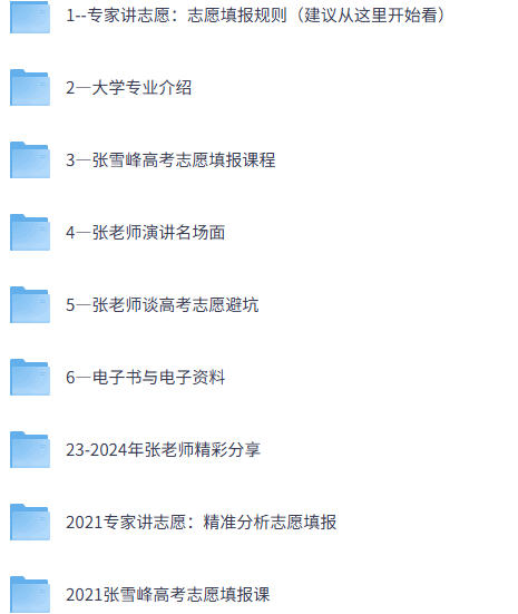 张雪峰高考志愿填报合集-空域资源网