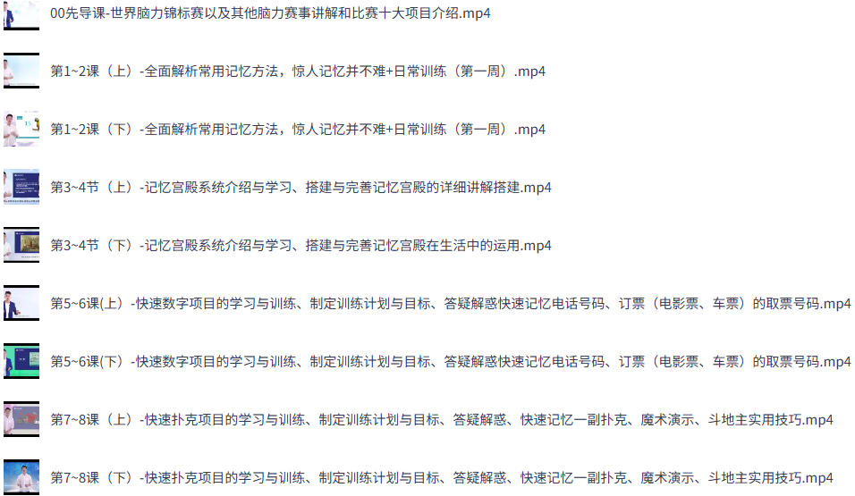 世界记忆大师考证班，3个月带你成就最强大脑（视频教学）-空域资源网