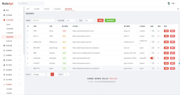 图片[5]-Trove付费资源社区源码+个人博客+短视频 APP 支持AI大模型多支付多存储