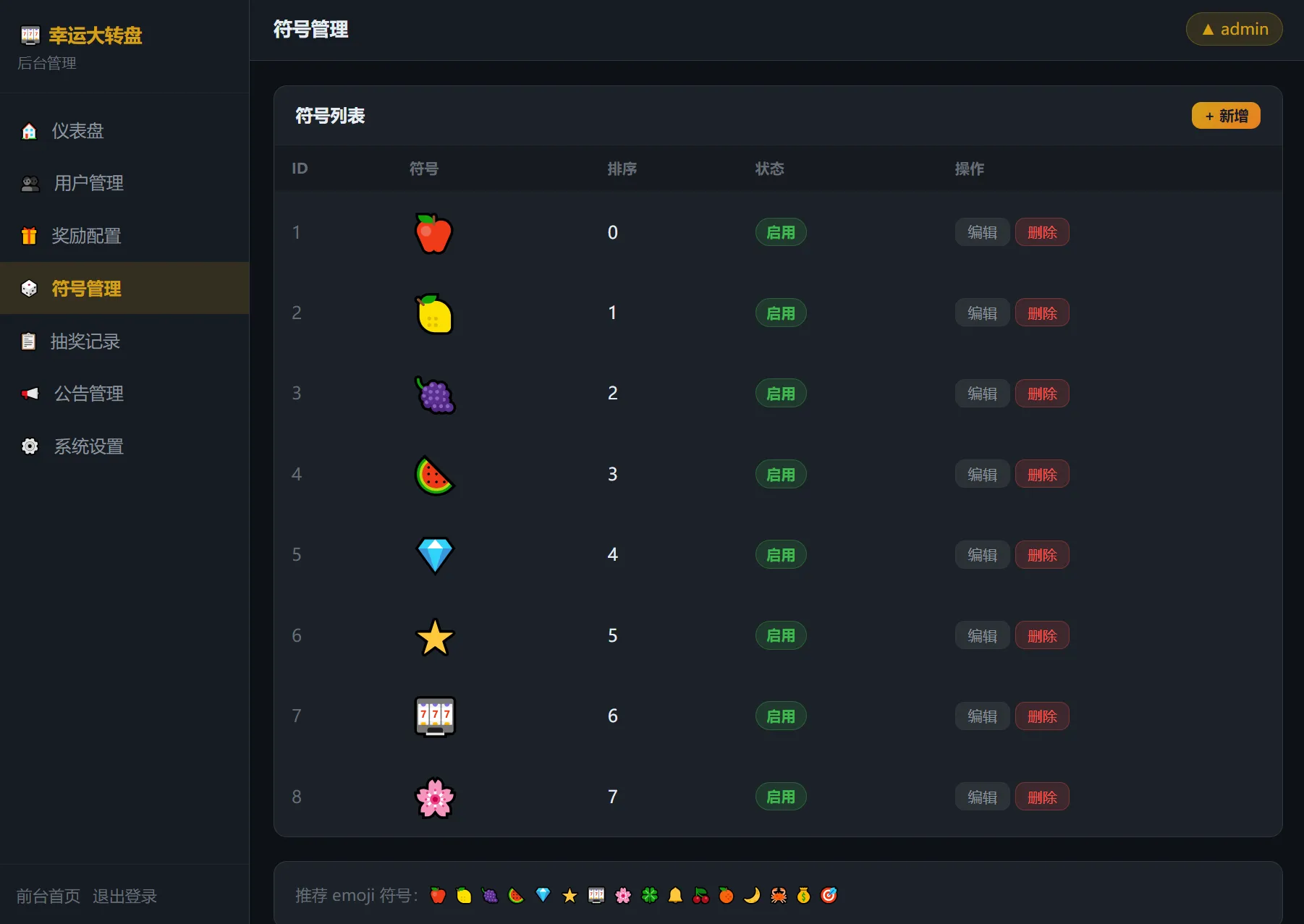 幸运大转盘抽奖系统源码 幸运大转盘抽奖系统源码