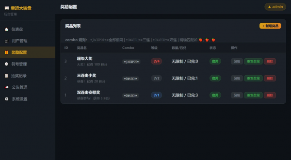 图片[2]-幸运大转盘抽奖系统源码