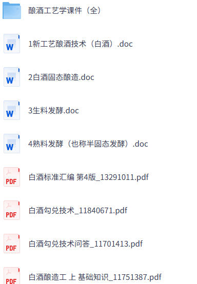 各种酿酒教程合集-空域资源网