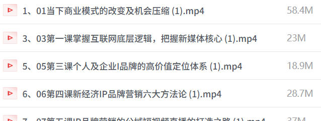 新经济IP品牌营销方法论,每一个人每一家企业都应该打造自己IP品牌-空域资源网