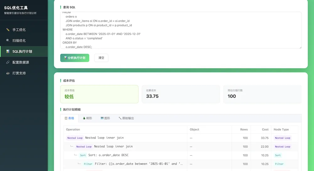 SQL 优化工具源码