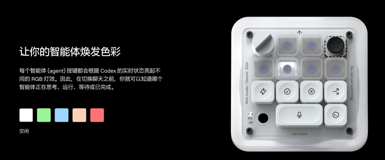 OpenAI 发售 Codex Micro 智能体键盘，配备 13 个机械按钮-空域资源网