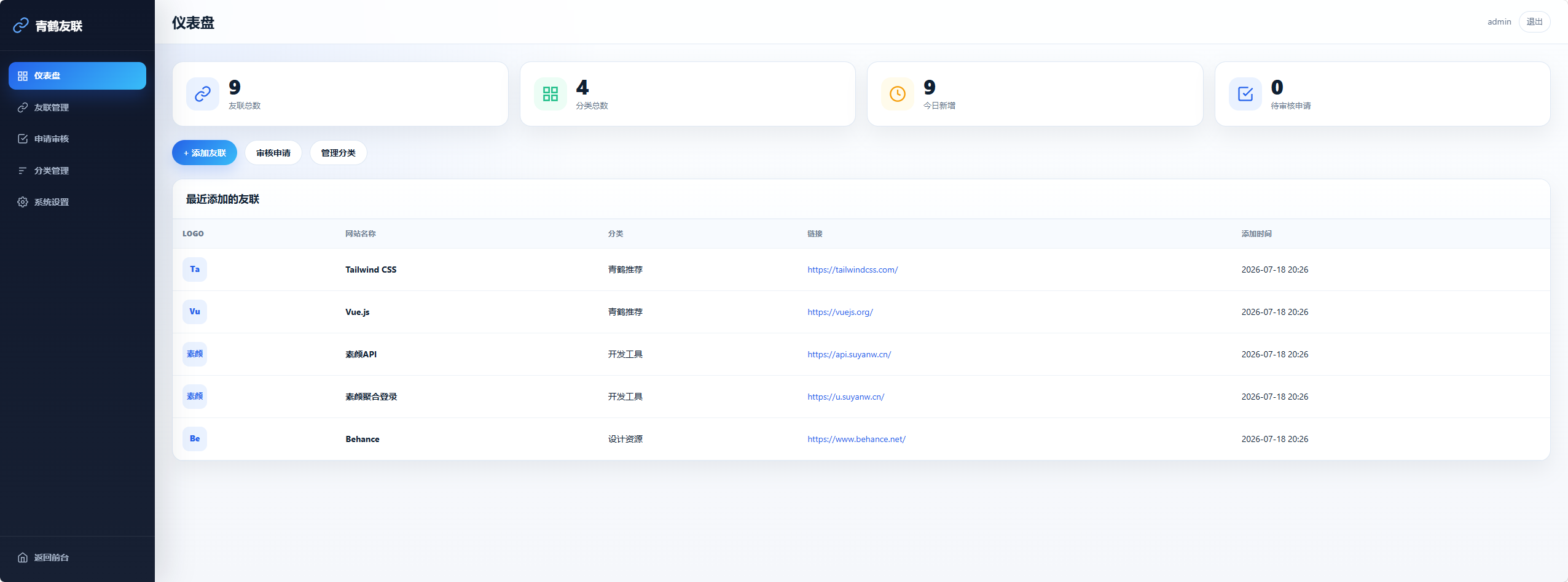 青鹤友联PHP + MySQL 开发的友链展示系统-空域资源网