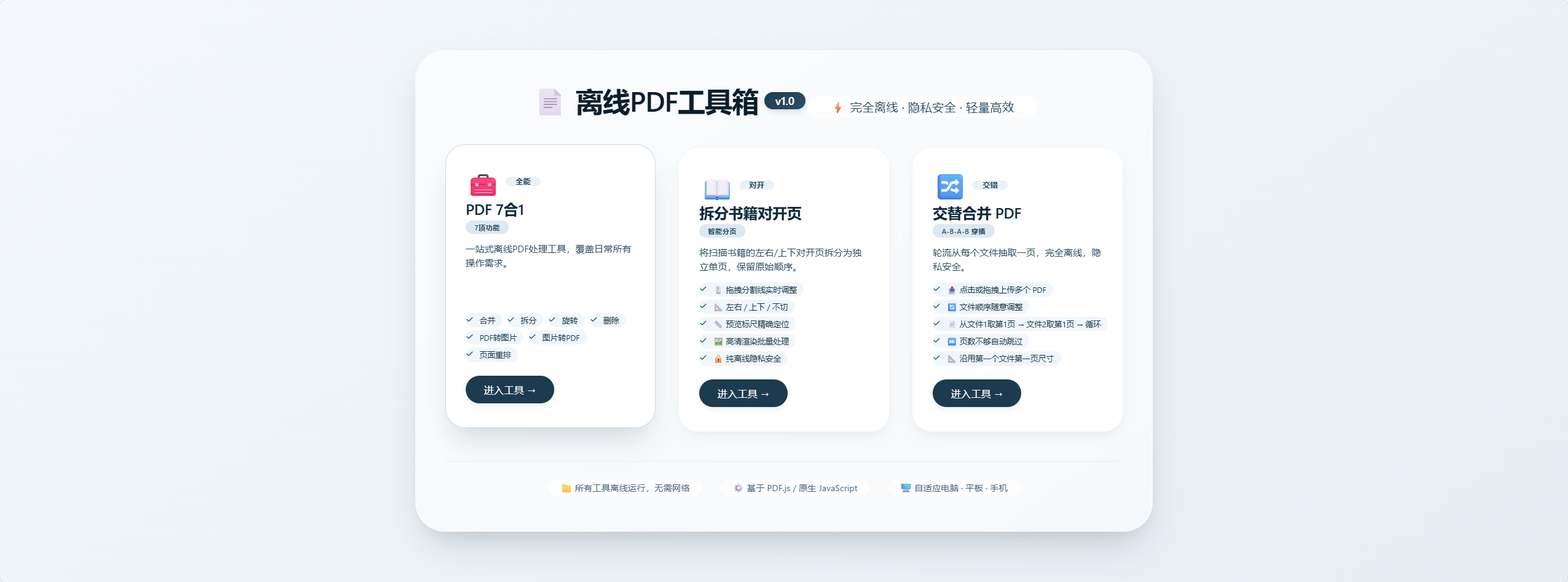 离线PDF工具箱包含三款核心工具-空域资源网