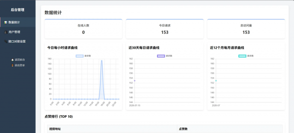 图片[2]-随机小姐姐美女热舞源码 v6.0版本