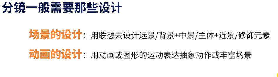 PPT创意动画硬核训练营-空域资源网