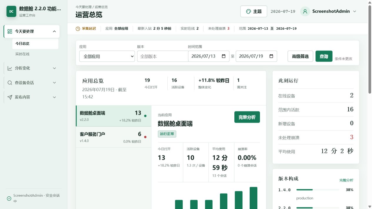 DataCabin PHP网站/python程序远程数据舱系统 支持程序应用远程统计公告和更新推送-空域资源网