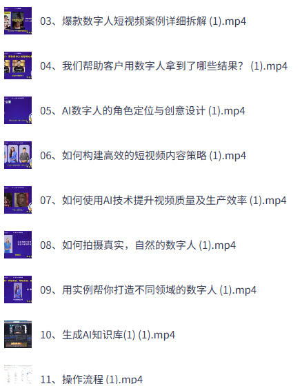 AI数字人制作与实战课程,助你从零基础小白到AI数字人大神-空域资源网