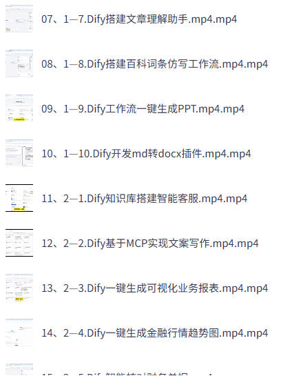 Dify商业变现训练营,帮助普通人升职加薪,获得副业收入-空域资源网