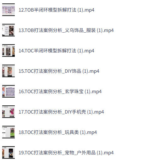 TikTok全链路变现实操课程,全方位助力学员掌握TK变现技能-空域资源网