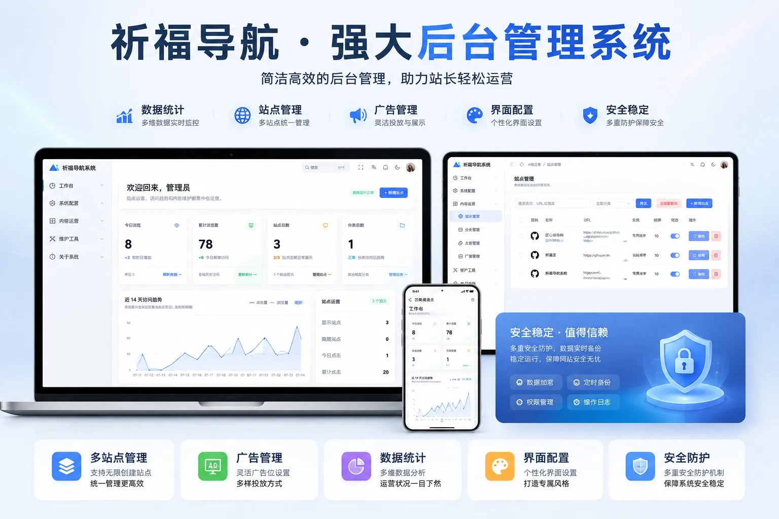 祈福导航系统 V1.7 后台重构优化支持前台虚拟在线统计一键获取站点和友联信息 修复 bug