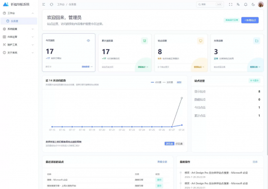 图片[2]-祈福导航系统源码V1.8 修复Bug版本