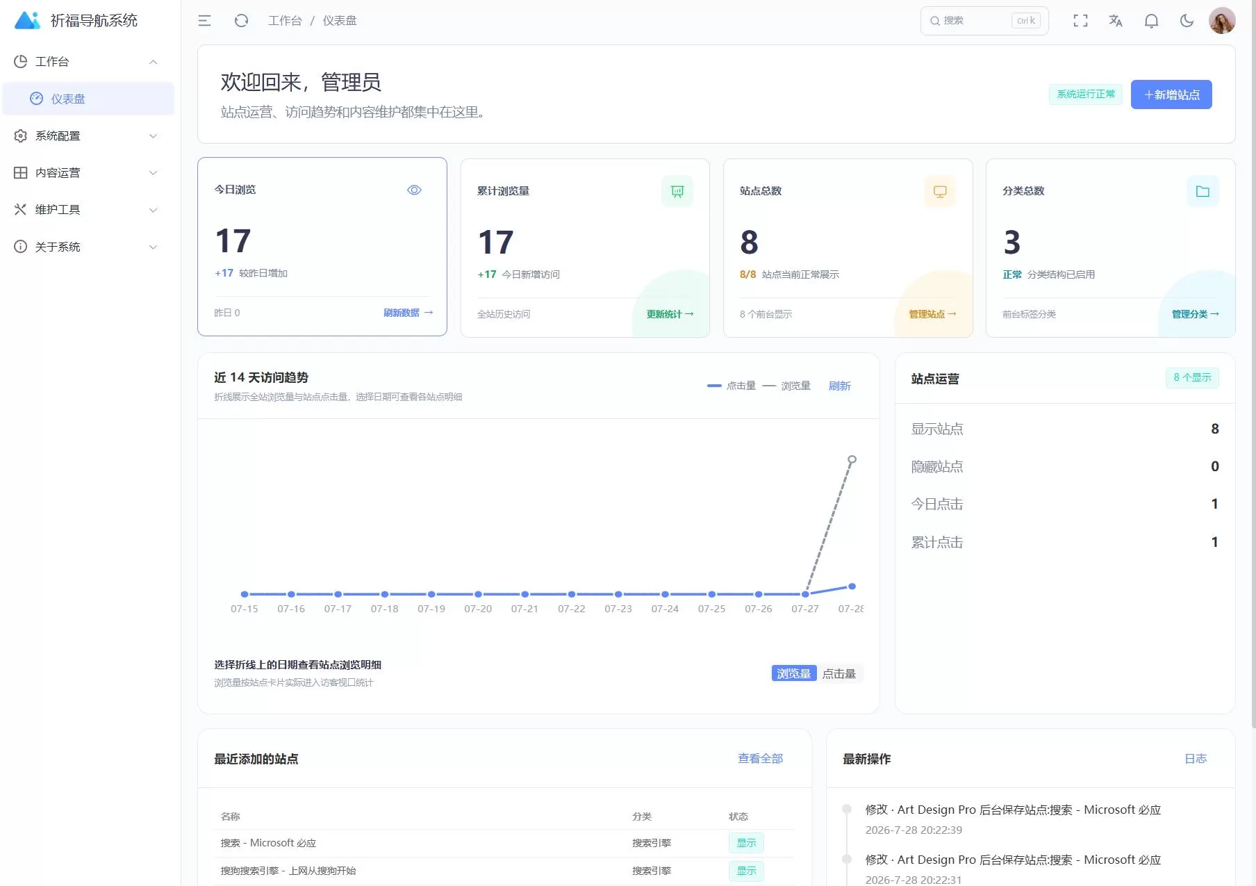 祈福导航系统源码 V1.8 修复 Bug 版本 祈福导航系统源码 V1.8 修复 Bug 版本