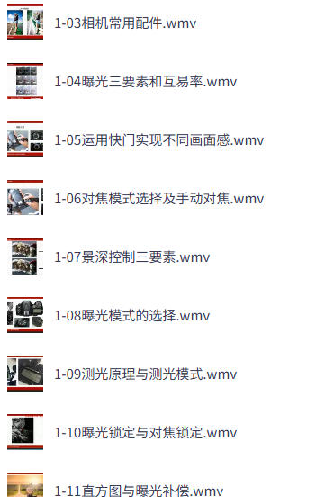 中艺网校 零基础学摄影+航拍-空域资源网