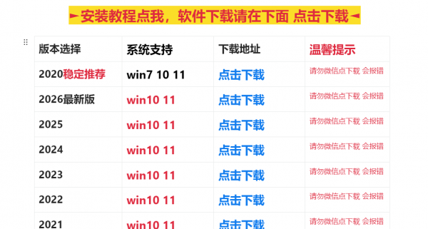 某宝买的CDR有最新版（win+mac）分享给大家-空域资源网
