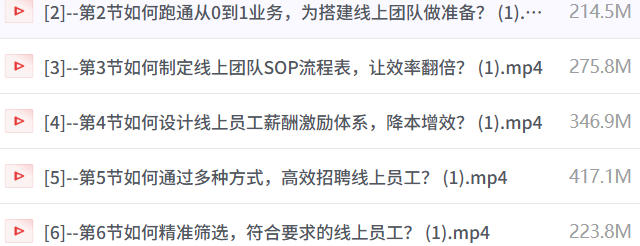 线上团队搭建课程，省社保，聚人才，降成本，增利润，团队管理必看-空域资源网