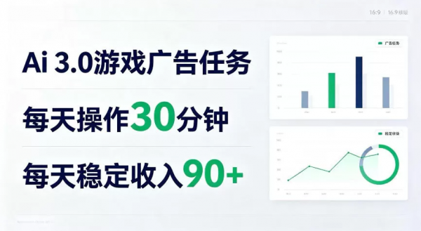 Ai广告任务3.0玩法,每天操作30分钟,单日稳定收入90+【揭秘】-空域资源网