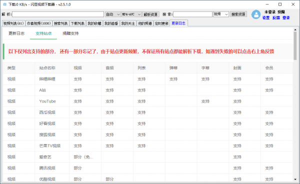 闪豆多平台视频下载器v2026.08.14绿色版-空域资源网