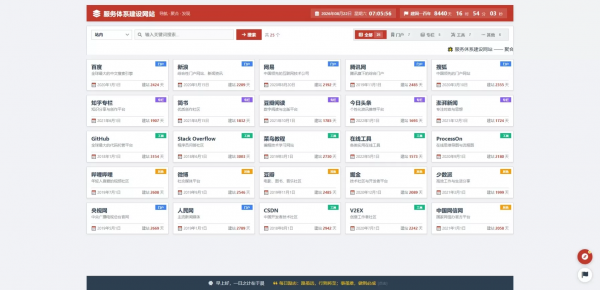 导航网站html模板多风格-空域资源网