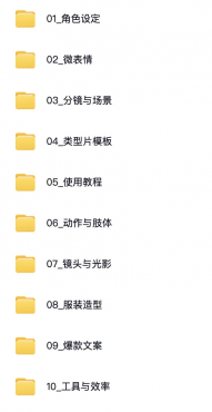图片[2]-AI人物角色表情控制微表情提示词+动作链拆解合集持续更新送即梦