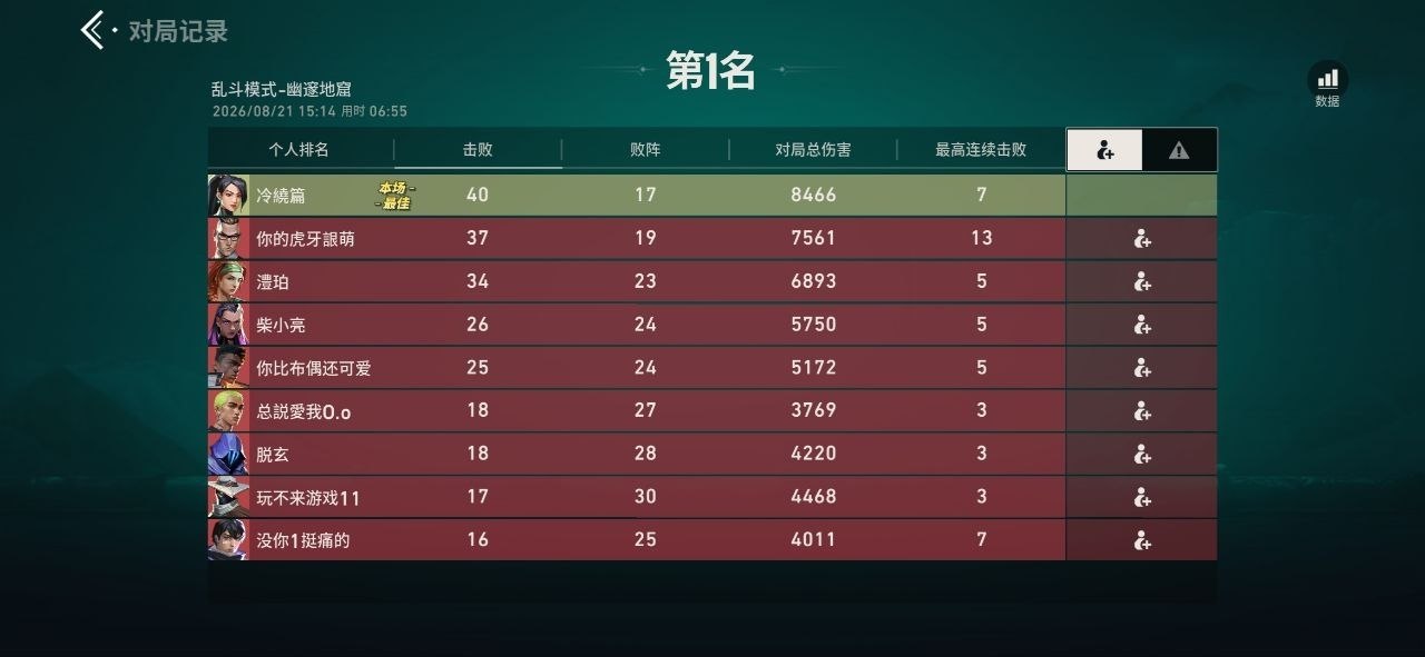无畏手游·天子装载机绘制自瞄多功能 v6.0-空域资源网