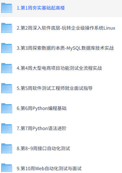 全能软件测试工程师-空域资源网