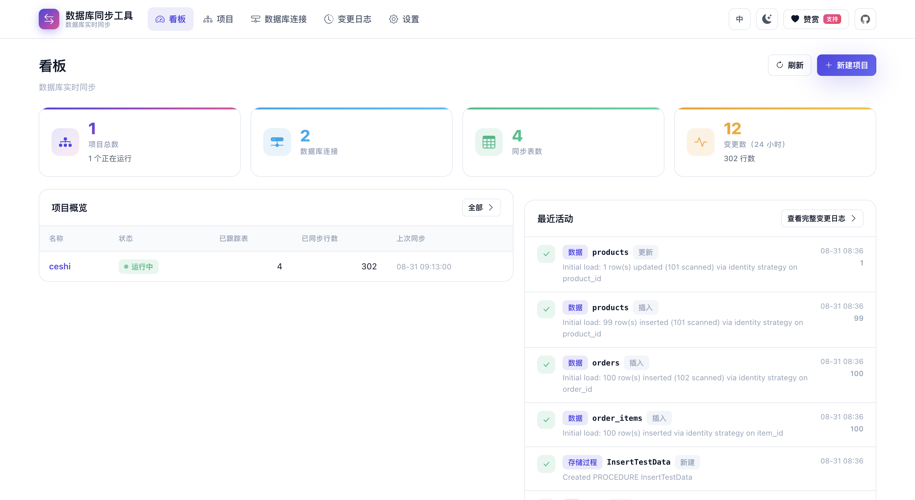 SyncTool · 数据库实时同步工具-空域资源网